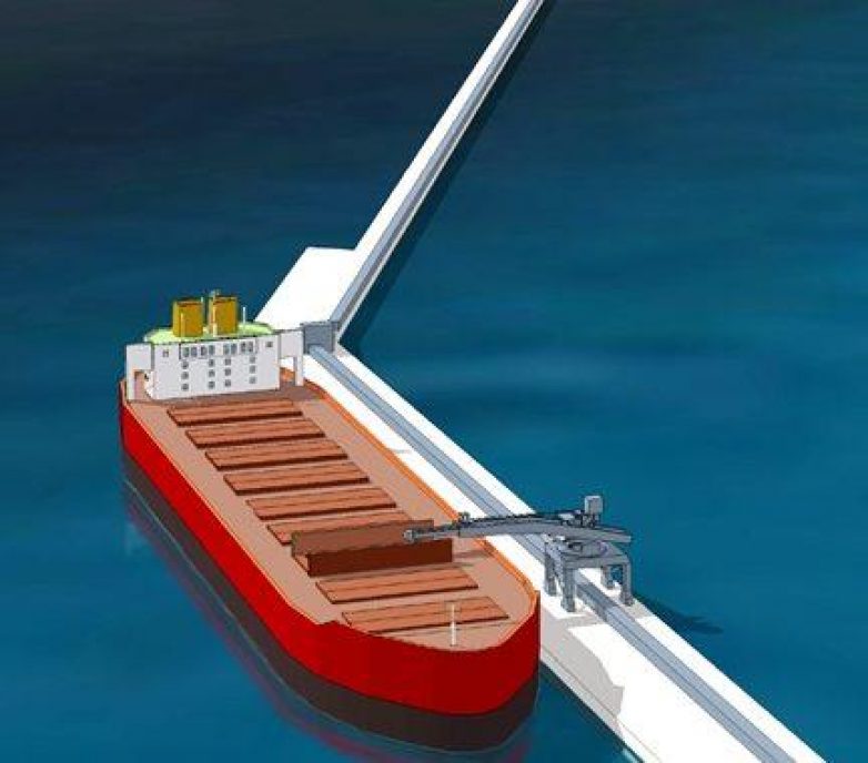 Terminal de exportación de manejo de carbón